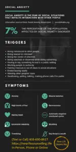 Anxiety Therapy