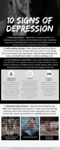 Read more about the article 10 Signs of Depression | Depression Help in Calgary